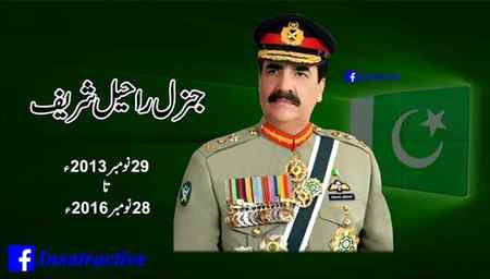 Did you known?
15th Army Chief of Pakistan