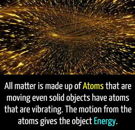 ENERGY MASS EQUATION