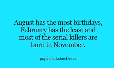 Psychological fact