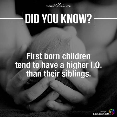 Did you know