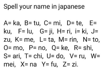 select your namr from here