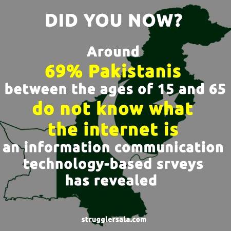 ___ Fact knowledge ___