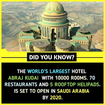 did you know
