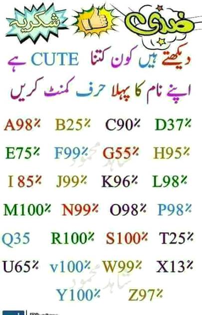 Tell me...???
My 100%🤗