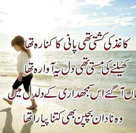 Sending by fareed ahmed shaikh