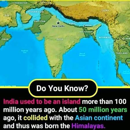 DID YOU KNOW??