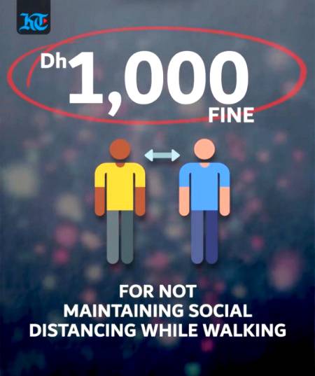 Walking distance on Government Fine