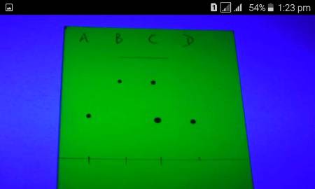 Finding unknown solution with the help of TLC plate