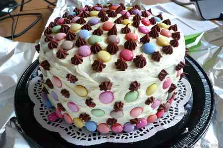 Birthday