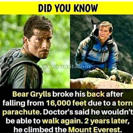 Unbelievable facts