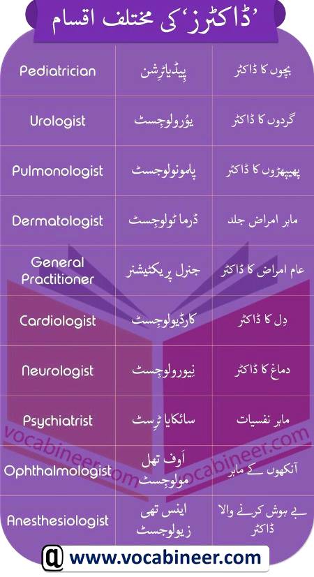 Improve your skills types of doctors😉.o5