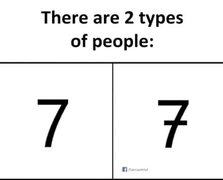 Which type of people are u???