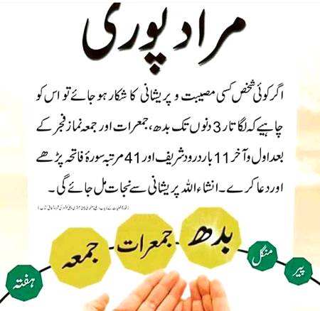 Point to be noted