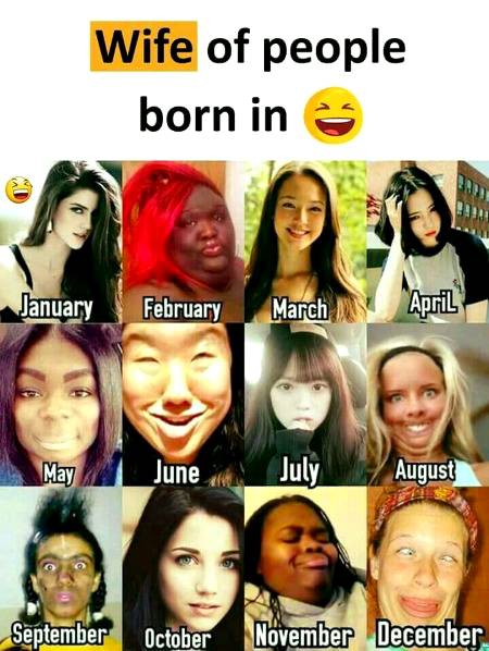 Tell your month