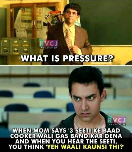 What is pressure