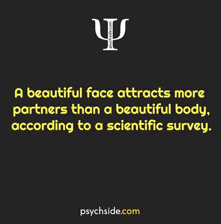 Psychological fact