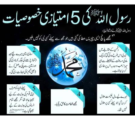 Point to be noted