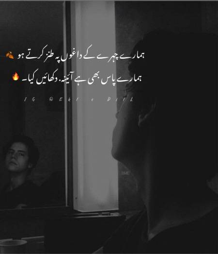 Dikhain Kia?