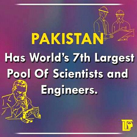 Fact about Pakistan ( Fact no.4)