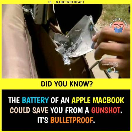 Did you know