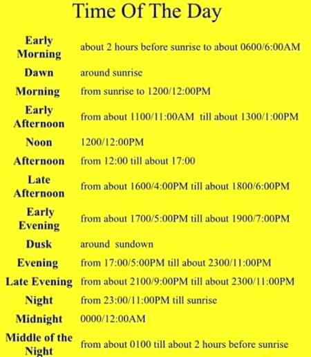Sat, July 11, 2020 | 18:02