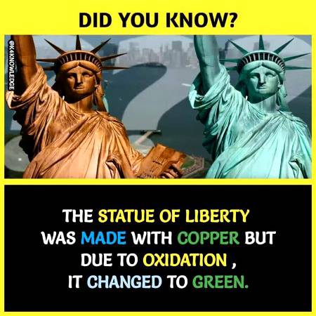 DID YOU KNOW??