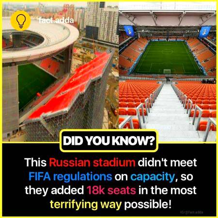 Did you know