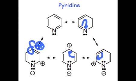 Resonsnce structures of pyridine