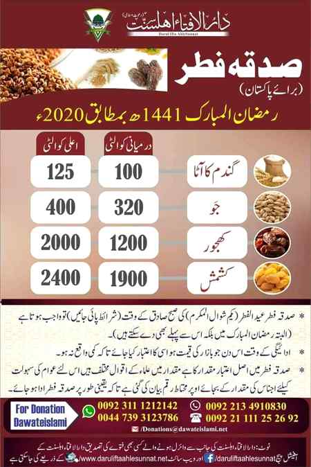 دنیا کے 200 سے زائد ممالک میں دیں دین کا پیغام پہنچانے والی ، زلزلہ ، سیلاب ، کرونا اور دیگر آفات میں مسلمانوں کی دنیا بھر میں مدد کرنے والی ، لاکھوں کی تعداد میں علماء و حفاظت بنانے والی ، ہزاروں کی تعداد میں مساجد تعمیر اور آباد کرنے والی عاشقان رسول کی مدنی تحریک دعوت اسلامی کو اپنے عطیات و صدقات، ضرور دیں ،،،،