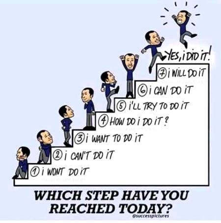 Where you are ?