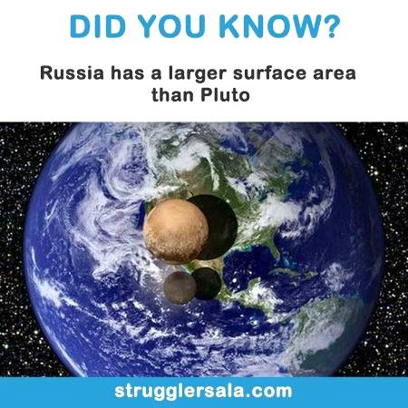 DID YOU KNOW??