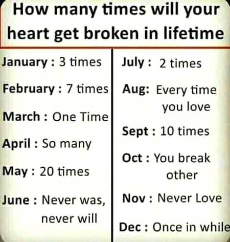 One time.. Fair enough