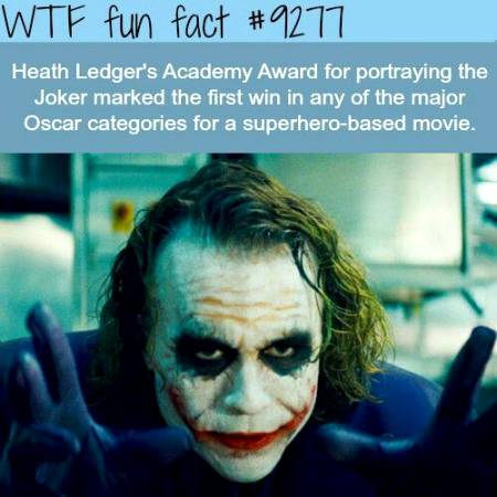 DID YOU KNOW ?