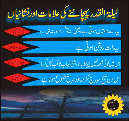 لیلہ القدر کو پہچان لی جیے