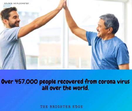 Corona social media post, carona social media post, coronavirus post