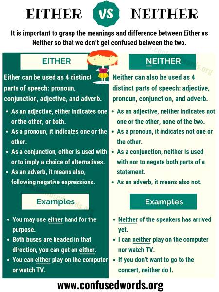 ____Either°Neither_____