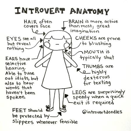 I Doogle introvert comics to express how do I feel