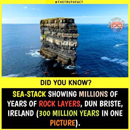 Do you know