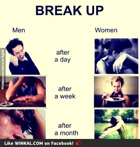 Oye Iam Sad
