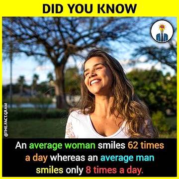 DO you know??