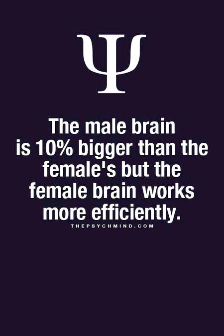 Psychology Fact No.10