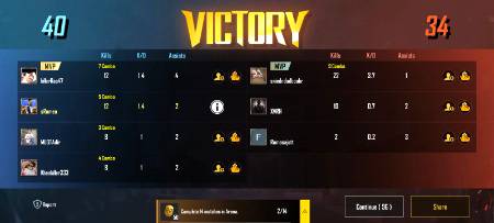Pubg waly h koiii yahan