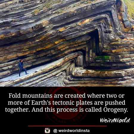 Do You Know?