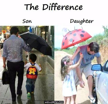 ...RiGhT...true...