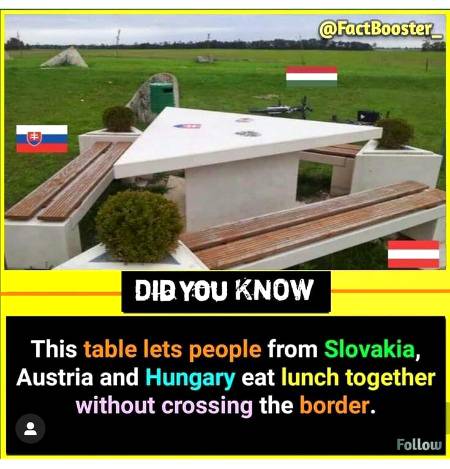 3 country border... Did you know??