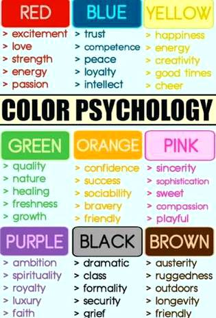 What's ur favourite colour???