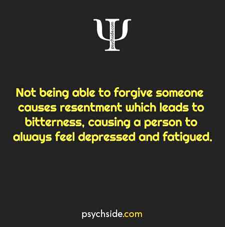 Psychological fact