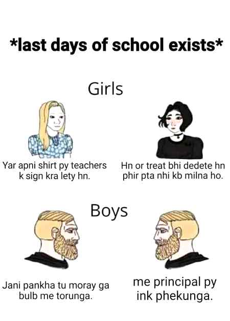 Right friends