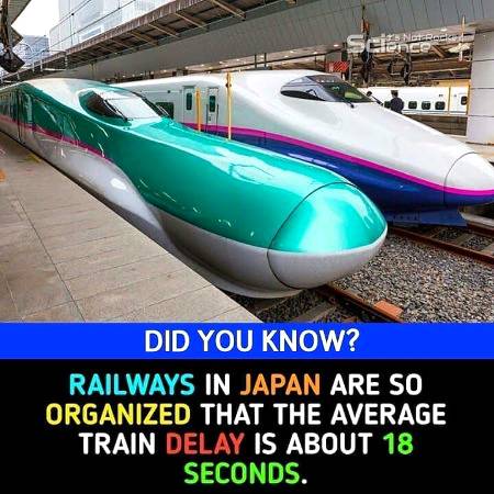 DID YOU KNOW??