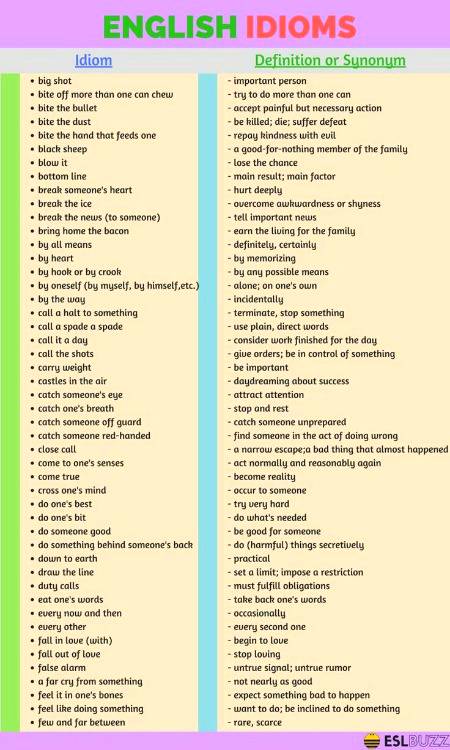 English Idioms